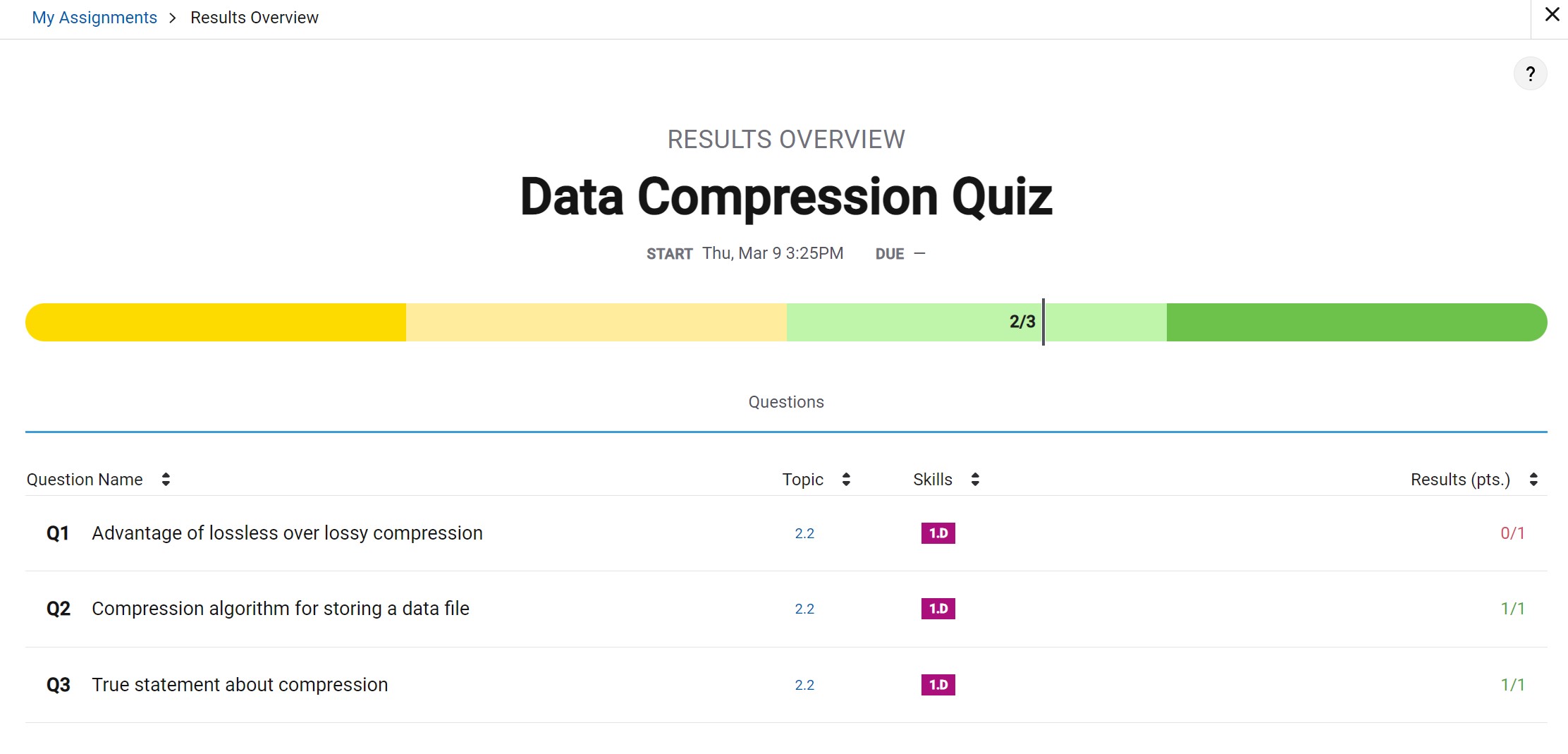 Data Compression Quiz