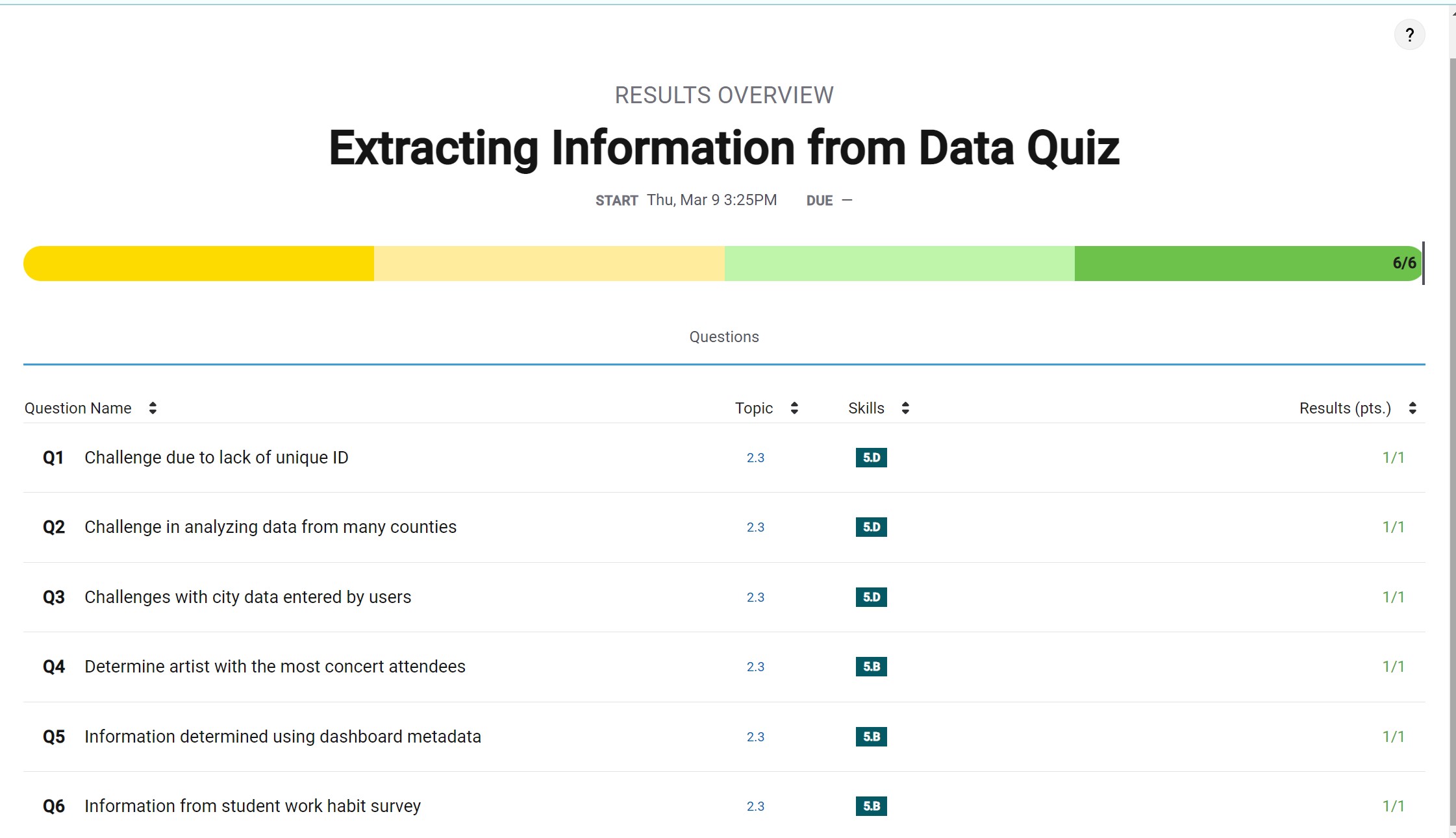 Extracting Information from Data Quiz