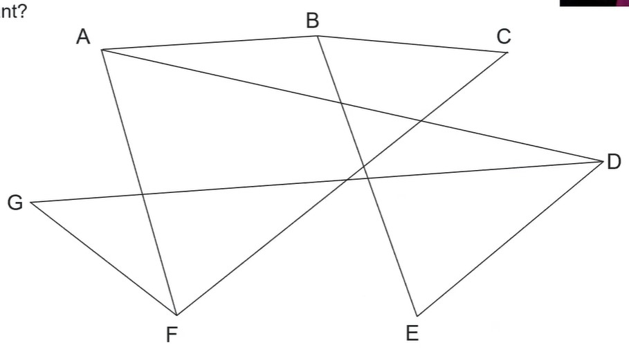 Fault Tolerance ex 1