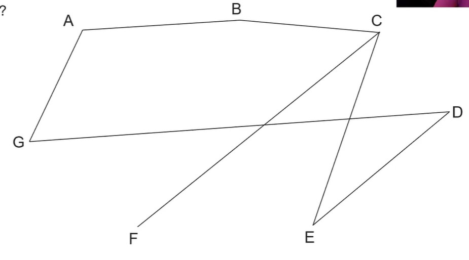 Fault Tolerance ex 2