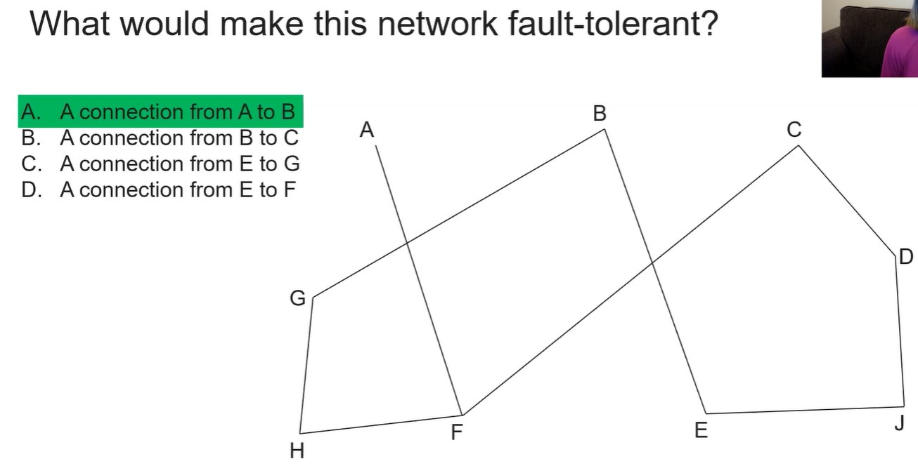 Fault Tolerance question 2