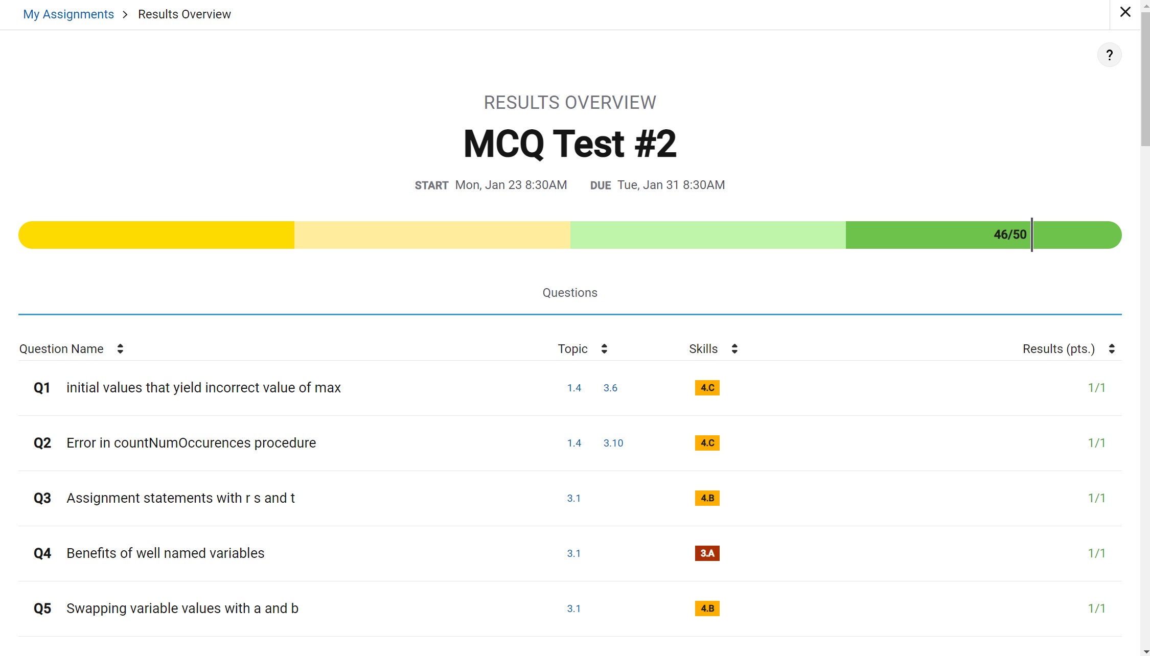 MCQ Test #2