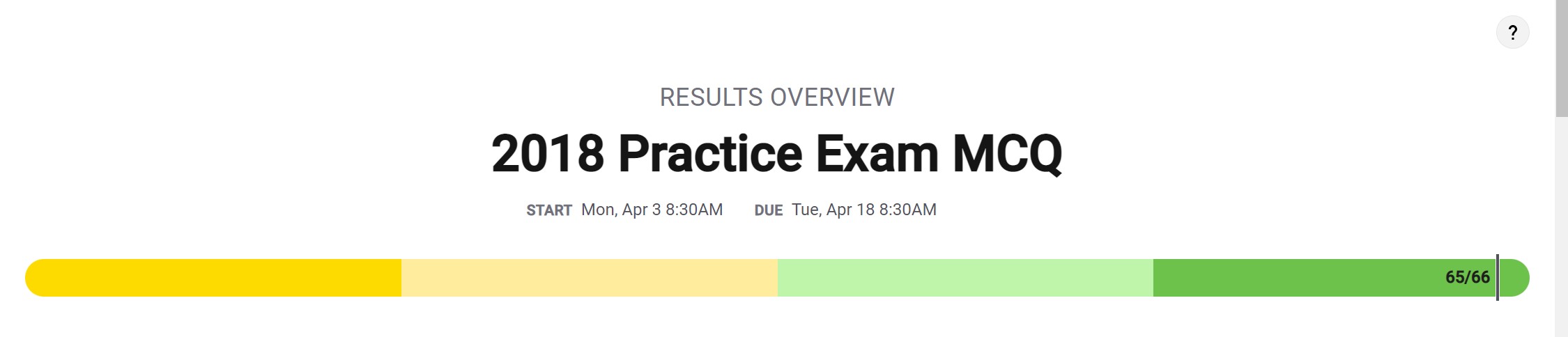 MCQ Test #5