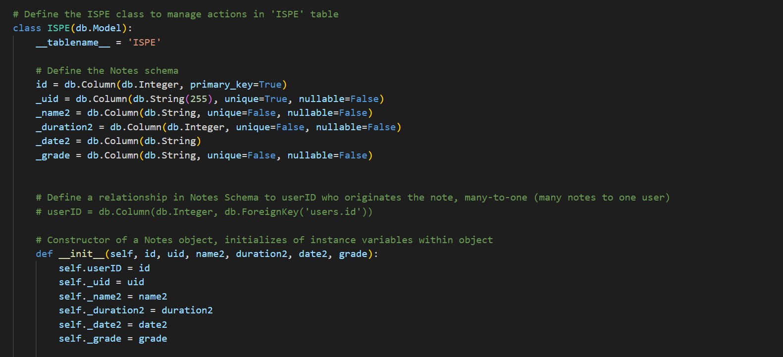 ISPE defining notes schema