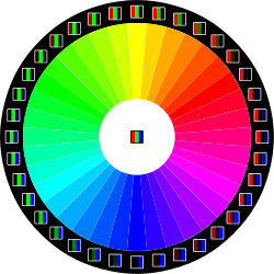 RGB Circle